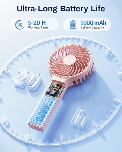 SWEETFULL Handheld Portable Fan, 5000mAh Rechargeable Battery, 6 Speed Wind, LED Digital Display, Foldable Electric Personal Mini Travel Fan with Backup Power, Summer Essentials Gifts for Women Girl thumbnail 2