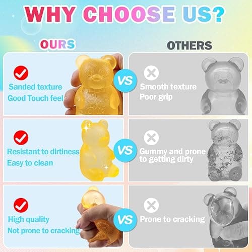 4 Pcs Stretch Bear & Sugar Ball Designs, Anxiety Relief & Focus Toy, Maltose Filled Squeeze Toys for Sensory Play，Sensory Fidget Toys for Adults, Kids, Slow Rising Squishy Stress Balls thumbnail 6