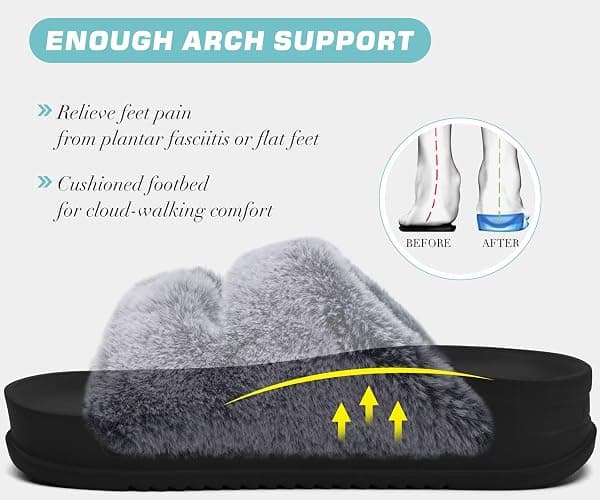 KuaiLu Women's Fluff Slippers Plantar Fasciitis Arch Support Platform Slippers Ladies Fashion Open Toe Faux Fur Sliders Womens House Slipper Size 6-12 thumbnail 5