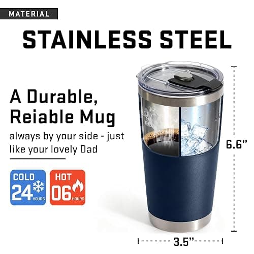 WITTSPOT Birthday Gifts for Men, Dad, Him, Handyman, Grandpa on Fathers Day, Christmas - Dads Birthday Gift Ideas - Cool Mens gifts Ideas, Mens Birthday Gift Ideas - Stainless Steel Men Tumbler 20Oz thumbnail 3