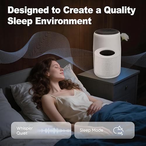 PETOX Core Mini Replacement Filter for LEVOIT Core Mini and Core Mini-P Air Purifier, 3-in-1 H13 Grade True HEPA and High-Efficiency Activated Carbon, Core Mini-RF, 4 Filter & 10 Fragrance Sponge thumbnail 7