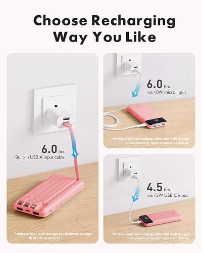 Charmast Portable Charger with Built in Cables, Power Bank with Cords Wires, Slim 10000mAh Travel Battery Pack 6 Outputs 3 Inputs 3A Fast Charging for Samsung Google Pixel LG Moto iPhone iPad thumbnail 4