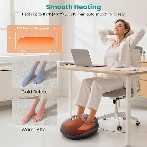 Nekteck Shiatsu Foot Massager with Heat, FSA Eligible Deep Kneading Therapy Air Compression, HSA Feet Massage Improve Blood Circulation Foot Wellness Soothing Pain Relief, Relax for Home Office Use thumbnail 3