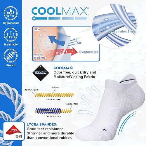 Hylaea Athletic Running Socks Cushion Padded Moisture Wicking Low Cut thumbnail 2