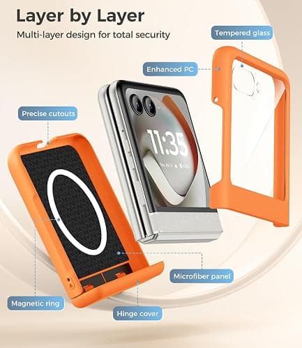 for Motorola Razr 2026/2025/2024 Case with Built-in Screen Protector | Compatible with MagSafe Case for Moto Razr 2026/2025/2024, Hinge Protection Hard PC Shockproof Magnetic Cover thumbnail 6