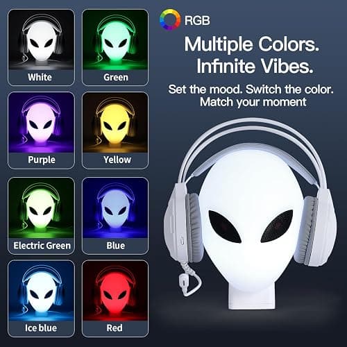 FancyMay RGB Headphone Stand with Music Rhythm Light, 8-Color LED Gaming Headset Holder with USB & Type-C Charging Ports, Voice-Activated Light for PC Desk Setup, Gamer Gifts for Men & Boys thumbnail 4
