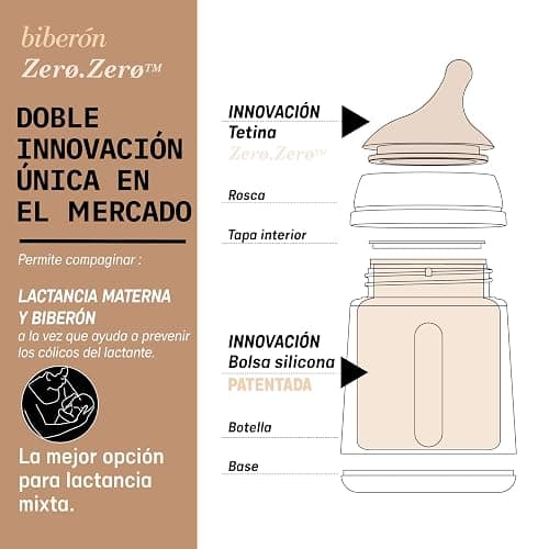Suavinex, Pack 2 Biberón Anticólico Zero Zero 270 ml con Tetina de Flujo Medio (M) de Silicona, Bebés +3 Meses, para Leche Materna, de Fórmula y Líquidos Densidad Media, Compatible Lactancia, Fair thumbnail 6