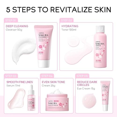 LAIKOU Skin Care Set JAPAN SAKURA Women Beauty Gift Sets Skin Care Kit with Cleanser, Toner, Serum, Eye Cream, Face Cream Travel Kit for Women Teen Girls Mom Daughter Birthday TSA-friendly Sizes 5pcs thumbnail 5