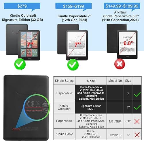 CoBak Clear Case for All-New Kindle Paperwhite 12th Gen 2024 (7") & Kindle Colorsoft Signature Edition (7") - Lightweight, Scratch-Proof Silicone Back Cover, Clear thumbnail 2