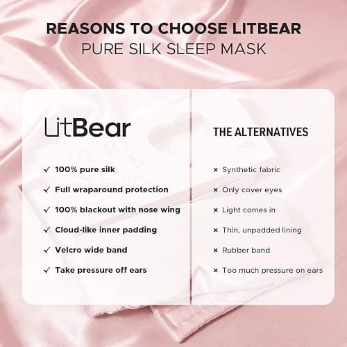 LitBear Silk Sleep Mask for Side Sleeper, Eye Mask Sleeping for Women Men 100% 22 Momme Pure Mulberry Silk, Face-Hugging Padded Silk Eye Cover for Sleeping with Adjustable Band (Pink) thumbnail 6