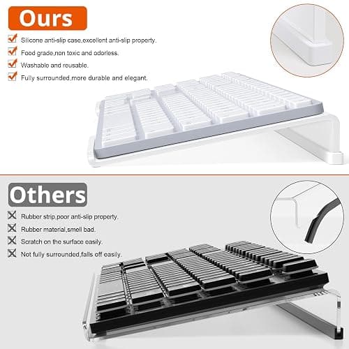 Richboom Acrylic Tilted Computer Keyboard Holder for Easy Ergonomic Typing, Keyboard Stand for Office Desk, Home, School, White thumbnail 7
