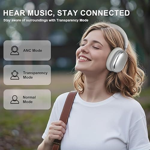 FOFUN NC95 Hybrid Active Noise Cancelling Headphones with Knob Control, 65H Playtime Over Ear Headphones Wireless Bluetooth 6.0, App Control, Hi-Res Audio, Comfort Fit, Clear Calls for Travel/Workout thumbnail 2