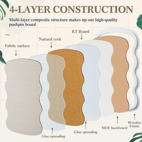Wonderjune Vintage Arch Scalloped Rectangle Framed Pin Board Linen Display Bulletin Board Large Fabric Picture Memo Decorative Pinboard for Xmas Gift Wall Office(Wavy,24" X 36",Creamy White) thumbnail 5