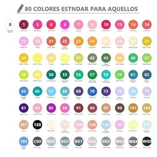 Amazing Tour 80 Colouring Pens, Colors Markers Pens Set Permanent Art Marker Pens for Kids and Adults, Double Tipped Graphic Marker Pen with Black Bag thumbnail 6