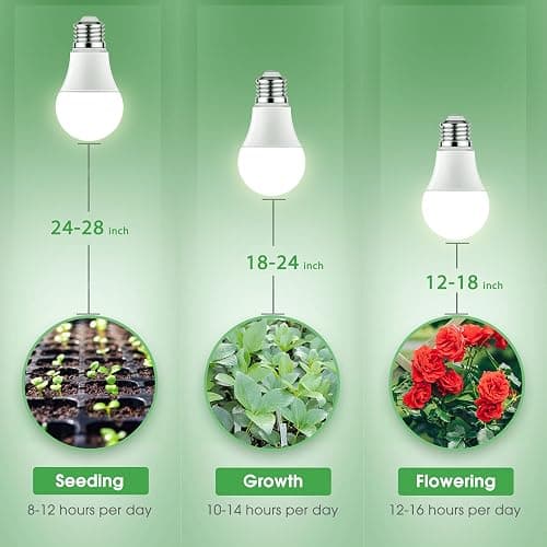 Grow Light Bulbs thumbnail 7