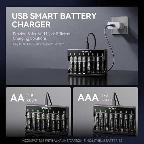 Smart 8 Bay AA AAA Battery Charger, Over-Discharge Damage Repair, USB Type-C Fast Charging for Ni-MH Ni-CD Rechargeable Batteries thumbnail 2