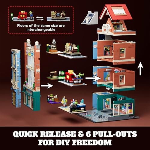 Lumibricks Toy-Store Lighting Building-Bricks Set – City Town Modular Townhouse Toy Shop Dollhouse LED Light Display Model 3086 Pcs Construction Kit for Adults and Teens thumbnail 3