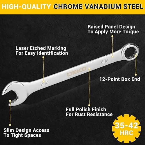 DEKOPRO Combination Wrench Set, SAE&Metric, 30-piece, 1/4'' to 1'' & 8-22mm, 12-Point, Chrome Vanadium Steel, with Plastic Tray thumbnail 3