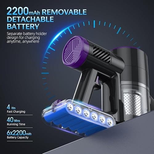 Bieiao Cordless Vacuum Cleaner, Stick Vacuum with LED Display, 2 Modes 6 in 1 Lightweight Rechargeable Cordless Stick Vacuum with 40Min Detachable Battery Vacuum Cleaner for Home Hard Floor Carpet thumbnail 4