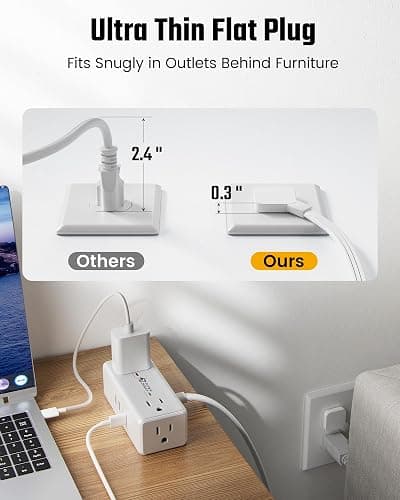 6 Ft Flat Plug Extension Cord with Multiple Outlets, SUPERDANNY Surge Protector Power Bar with 4 Outlets & 4 USB Ports (2 USB C), Small Outlet Extender for Home, Office Supplies, Dorm, Travel, White thumbnail 4