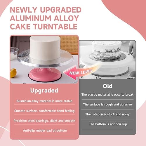 Aluminum Cake Decorating Kit, Baking Supplies Tools for Beginners & Pros | Complete Kit, Smooth Rotating,Cake Stand Turntable for Decorating & Display, 64 Icing Tips, Piping Bags, 2 Spatulas thumbnail 3