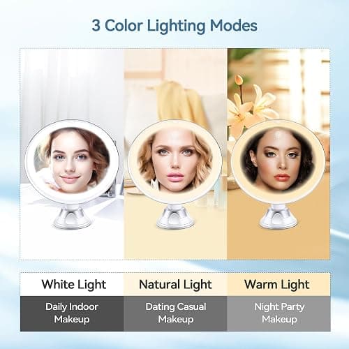 B Beauty Planet 2025 Upgraded Magnifying Mirror with Light, 20X Lighted Magnifying Mirror with Suction Cup and Tweezers, 3 Colors Vanity Mirrors, 360 Rotation, Makeup Mirrors with Lights 8 Inches thumbnail 4