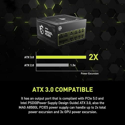 MSI MAG A850GL PCIE5, Fully Modular Compact Gaming 850W Power Supply, 80+ Gold, ATX 3.1 & PCIe 5.1 Ready, Native Dual-Color 12V-2x6 Cable, 10 Year Warranty thumbnail 5
