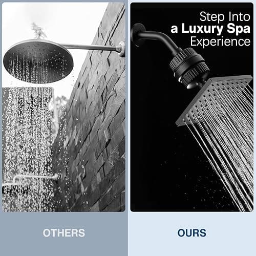 Cobbe High Pressure Filtered Shower Head Combo, Rain Shower Head with 20 Stage Shower Head Filter for Hard Water - Adjustable Replacement Remove Chlorine and Harmful Substances, Matte Black - Square - Matte Black thumbnail 6