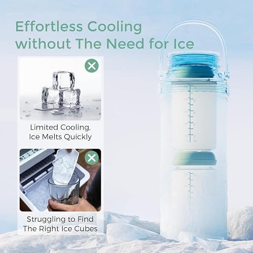 Momcozy 22oz Portable Breastmilk Cooler for 24H Outdoor, Newborn Essentials | 24 Hours & 360° Surrounded Cooling, 2 Extra Baby Bottles for Better Storage, Life Saver for Working Mom, Hassle-Free Cleaning thumbnail 7