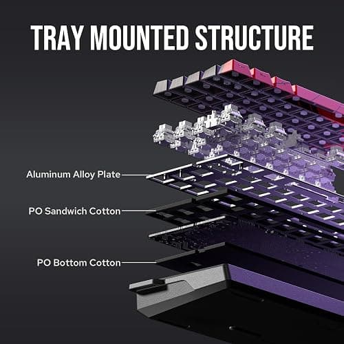 EPOMAKER AULA WIN60 HE 60% Wired Magnetic Keyboard with Adjustable Actuation, 8000 Hz Polling Rate, Hall Effect Switches, Hot-Swap, For FPS Games (Black) thumbnail 6