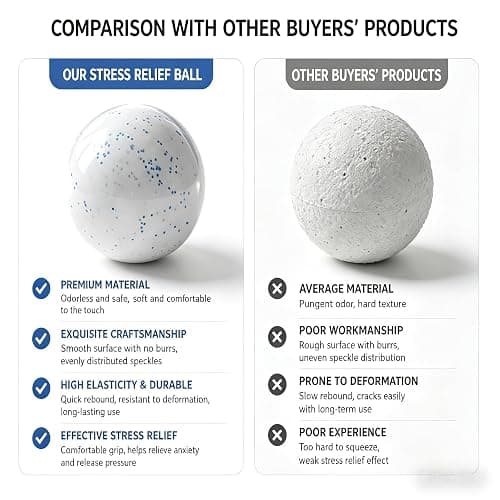 Snowball Stress Ball,Stretchy Fidget Toys for Anxiety Relief Squishy Toys,Realistic Snowball Squeeze Toy for Adults Stress Relief (Snowball 01) thumbnail 7