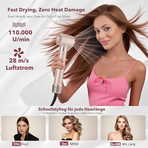 Mythsight StyleVibe Airstyler 6-in-1 mit Reisetasche, High Speed Ionen Föhn & Multifunktionaler Hairstyler, Auto-Wrap Lockenstab automatisch, Keine Hitzeschäden Warmluftbürste, Styling, Volumisieren thumbnail 3