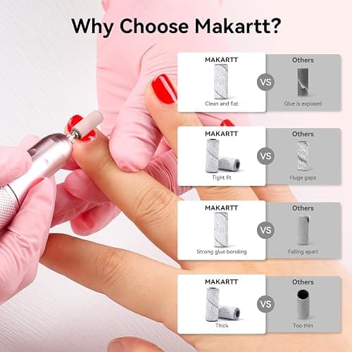 Makartt Nail Drill Bits Sanding Bands for Nail Drill, 100Pcs 4 Color Coarse Fine 80/120/180/240 Grit File Sand with 3.1mm Mini Mandrel Nail Bit Set for Acrylic Nails Gel Manicures and Pedicure thumbnail 2