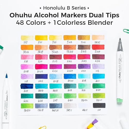 Ohuhu Alcohol Markers Brush and Fine Tip - 48-Color Alcohol-based Art Sketch Marker Set for Artist Adults Coloring Illustration - Brush and Fine Dual Tips- Honolulu B - Refillable - AP Certificated thumbnail 6