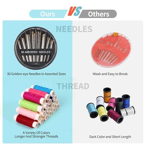 Sewing Kit Basic,Marcoon Needle and Thread Kit with Sewing Supplies and Accessories for Adults,Kids,Beginner,Home,Travel,Emergency Including Scissors,Measure Tape,Needle Threader and More thumbnail 5