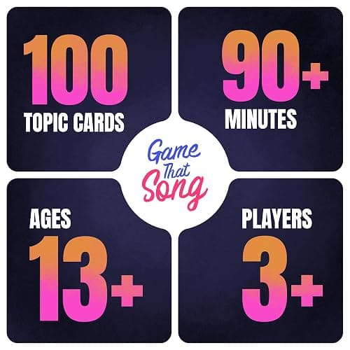Game That Song - Music Party Game for Adults & Families | Card Game for Game Night | Compete to Play the Best Song | 3-6 Players or Groups thumbnail 7