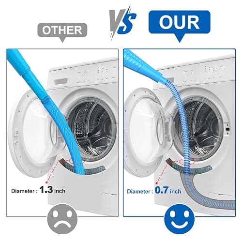 Sealegend Dryer Vent Cleaner Kit Dryer Lint Vac Attachment with Brush, Lint Remover, Dryer Vent Vacuum Hose Cleaning Tools, Blue thumbnail 2