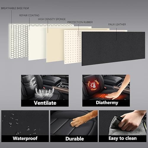 NS YOLO Leather Car Seat Covers Full Set,Universal Fit for Most Cars,SUVs and Sedans,Waterproof Luxury Leatherette Cushions, 5 Car Seat Protectors (Black, Full Set-5 Seats(Front and Rear)) thumbnail 6