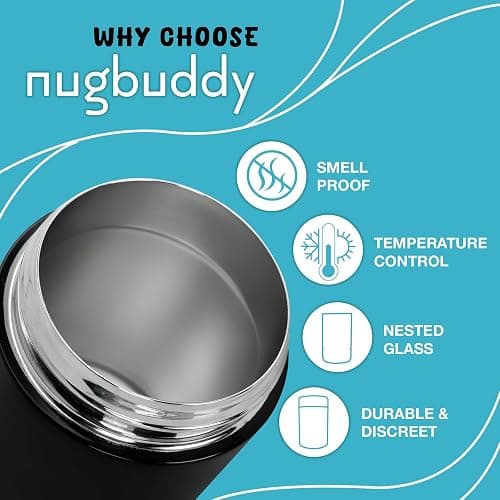 nugbuddy Airtight Storage Container - Vacuum Sealed Insulated w Nested Glass Jar - UV Protection, Temperature Controlled Stainless - Whiteboard Finish w Marker Included - 300 ml (3/4 Oz) thumbnail 3
