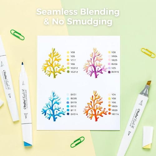 Ohuhu Markers, 108 Colours Slim Broad and Fine Double Tipped Refillable Alcohol Markers, Art Pens for Artists Adults Colouring Drawing Sketching Illustrations Design Anime - Kaala Series thumbnail 4