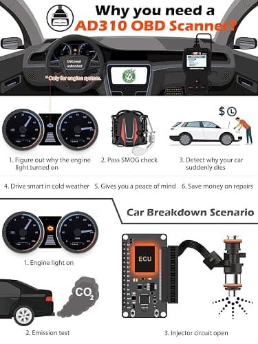 ANCEL AD310 Classic Enhanced Universal OBD II Scanner Car Engine Fault Code Reader CAN Diagnostic Tool (Black) thumbnail 2