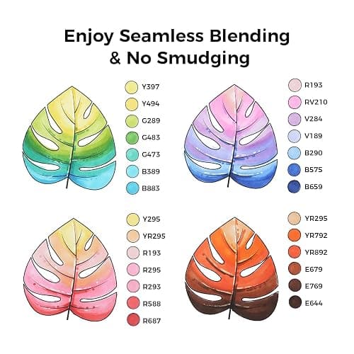 Ohuhu Alcohol Markers 320 Colors - Chisel & Fine Double Tipped Art Markers for Artists Adults Coloring Drawing Sketching Illustration - Alcohol-based Refillable Ink thumbnail 4