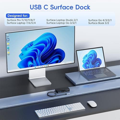 New Surface Thunderbolt 4 Dock Triple Displays 4K HDMI*2+VGA, 12 in 1 Surface Pro Docking Station with Power Adapter for Surface Pro 11/10/9/8/X/7/6/5/4/3, Surface Laptop, Surface Book Go thumbnail 6