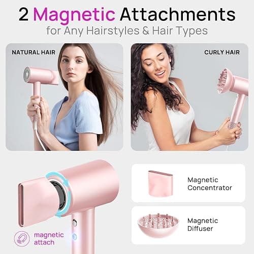 CONFU Hair Dryer, 110000 RPM Fast Drying Blow Dryer with Magnetic Diffuser and Concentrator, Professional Lightweight Ionic Hair Dryer for Women and Men thumbnail 6