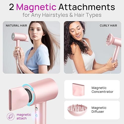 CONFU Hair Dryer, 110000 RPM Fast Drying Blow Dryer with Magnetic Diffuser and Concentrator, Professional Lightweight Ionic Hair Dryer for Women and Men - Pink thumbnail 6