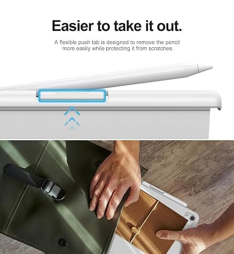 Dracool for Apple Pencil Pro/Apple Pencil 2nd Generation Pencil Holder Compatible with Magic Keyboard, Smart Folio, and Other Magnetic Cases for iPad Pencil Case 6.53 inch - White thumbnail 5