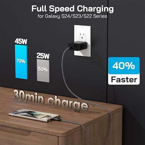 45W Super Fast Charger USB C, 45 Watt Type-C Android Phone Charger Fast Charging Block with 10FT Type C Cords for Samsung Galaxy S25 Ultra/S24 Ultra/S24+/S23 Ultra/S23+/S22 Plus/S20, Tab S9/S8 Ultra thumbnail 5