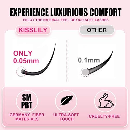 Plume Brown Lashes Natural Lash Clusters with Invisible Band DlY Eyelash Extensions with Bond and Seal 8-16mm C Curl Beginner Individual Lashes Long lasting Makeup For Girl thumbnail 5
