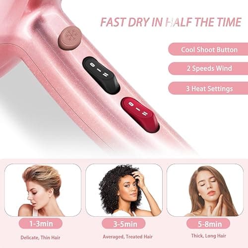 Ionic Hair Dryer,2400W Negative Ion Low Noise Hair Dryer Professional Fast Drying Hair Dryers with 2 Speeds, 3 Heat Settings, Cooling Button,with Diffuser for Curly and Straight Hair（Sakura Pink） thumbnail 4