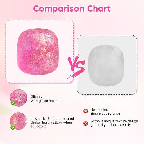 Gumdrop Squishy, Sugar Slow Rising Squishy Fidget Toys, Glitter Textured Sensory Squeeze Stress Balls, Anxiety Relief Fidget Toys for Kids and Adults Birthday Easter Party Favor Gifts(Pink) thumbnail 4